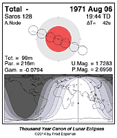 eclipse map