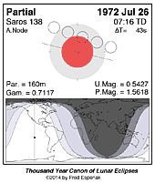 eclipse map