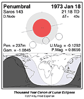 eclipse map