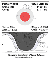 eclipse map