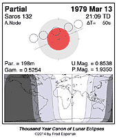 eclipse map