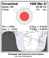 eclipse map