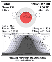 eclipse map