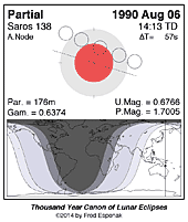 eclipse map