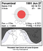 eclipse map