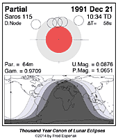 eclipse map