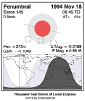 eclipse map