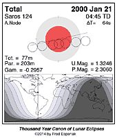 eclipse map