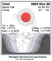 eclipse map