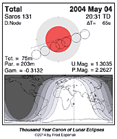 eclipse map