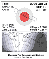 eclipse map