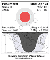 eclipse map