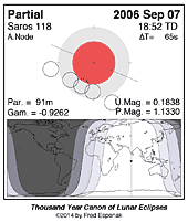 eclipse map