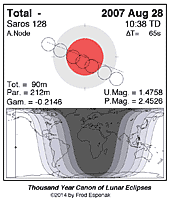 eclipse map