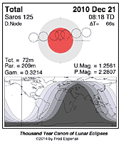 eclipse map