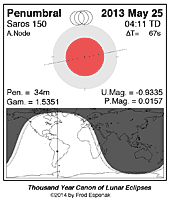 eclipse map