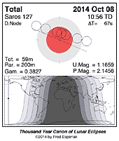 eclipse map