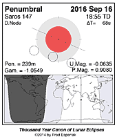 eclipse map