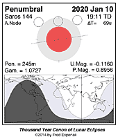 eclipse map