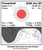 eclipse map