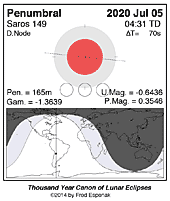 eclipse map