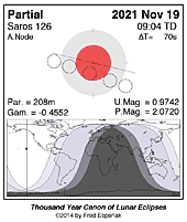 eclipse map