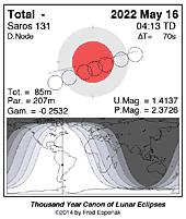 eclipse map