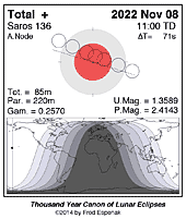 eclipse map