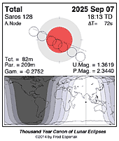 eclipse map