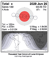 eclipse map