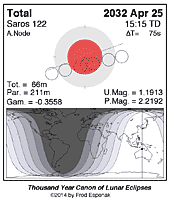 eclipse map