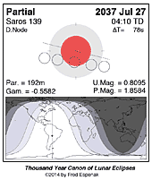 eclipse map