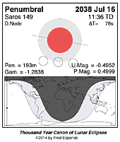 eclipse map