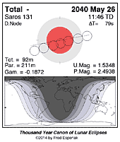 eclipse map