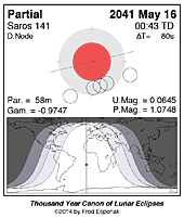 eclipse map