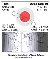 eclipse map