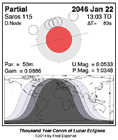 eclipse map