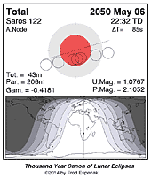 eclipse map