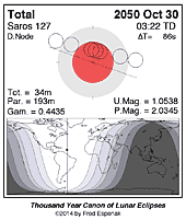 eclipse map