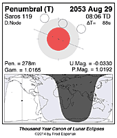 eclipse map