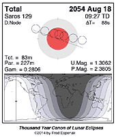 eclipse map