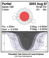 eclipse map