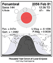 eclipse map