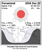 eclipse map