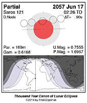 eclipse map