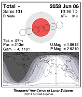 eclipse map