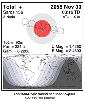 eclipse map