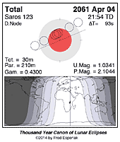 eclipse map