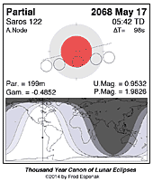 eclipse map