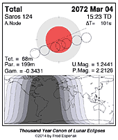 eclipse map